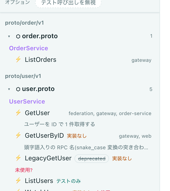 API カタログ