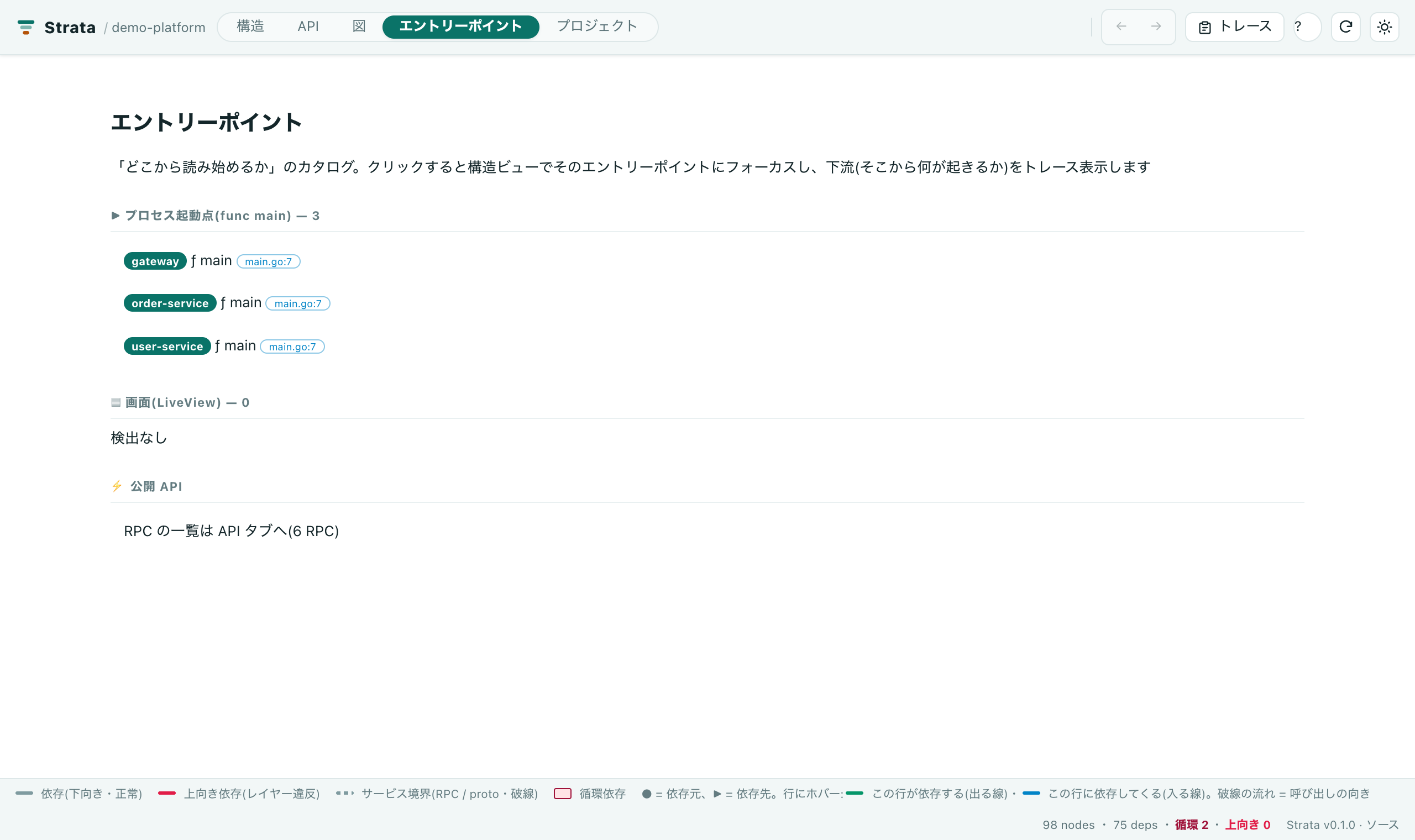 エントリーポイントタブ