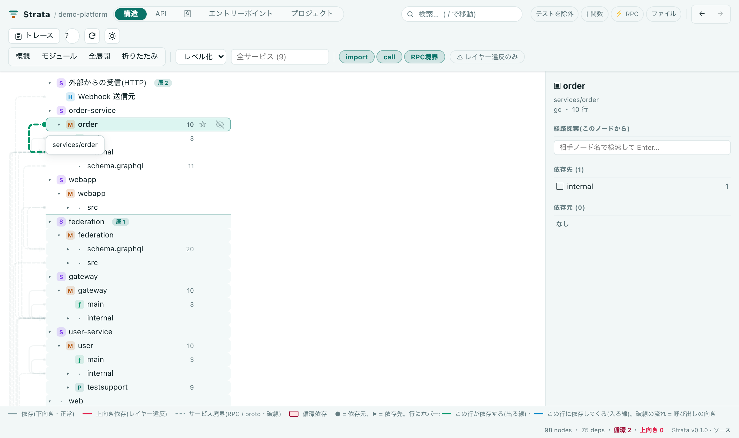 構造タブ